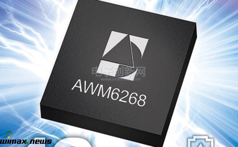 AWM6268